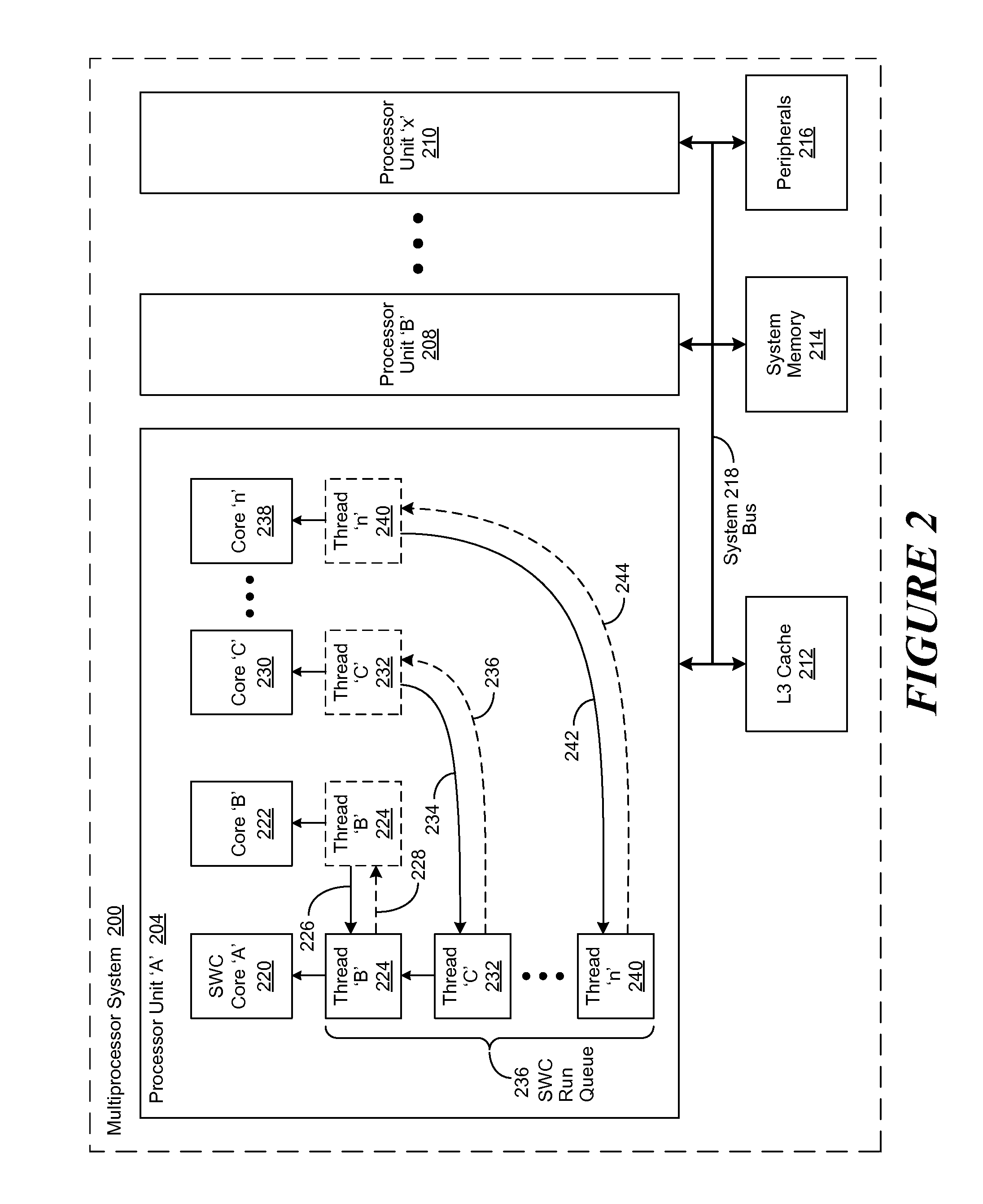 Lock Spin Wait Operation for Multi-Threaded Applications in a Multi-Core Computing Environment