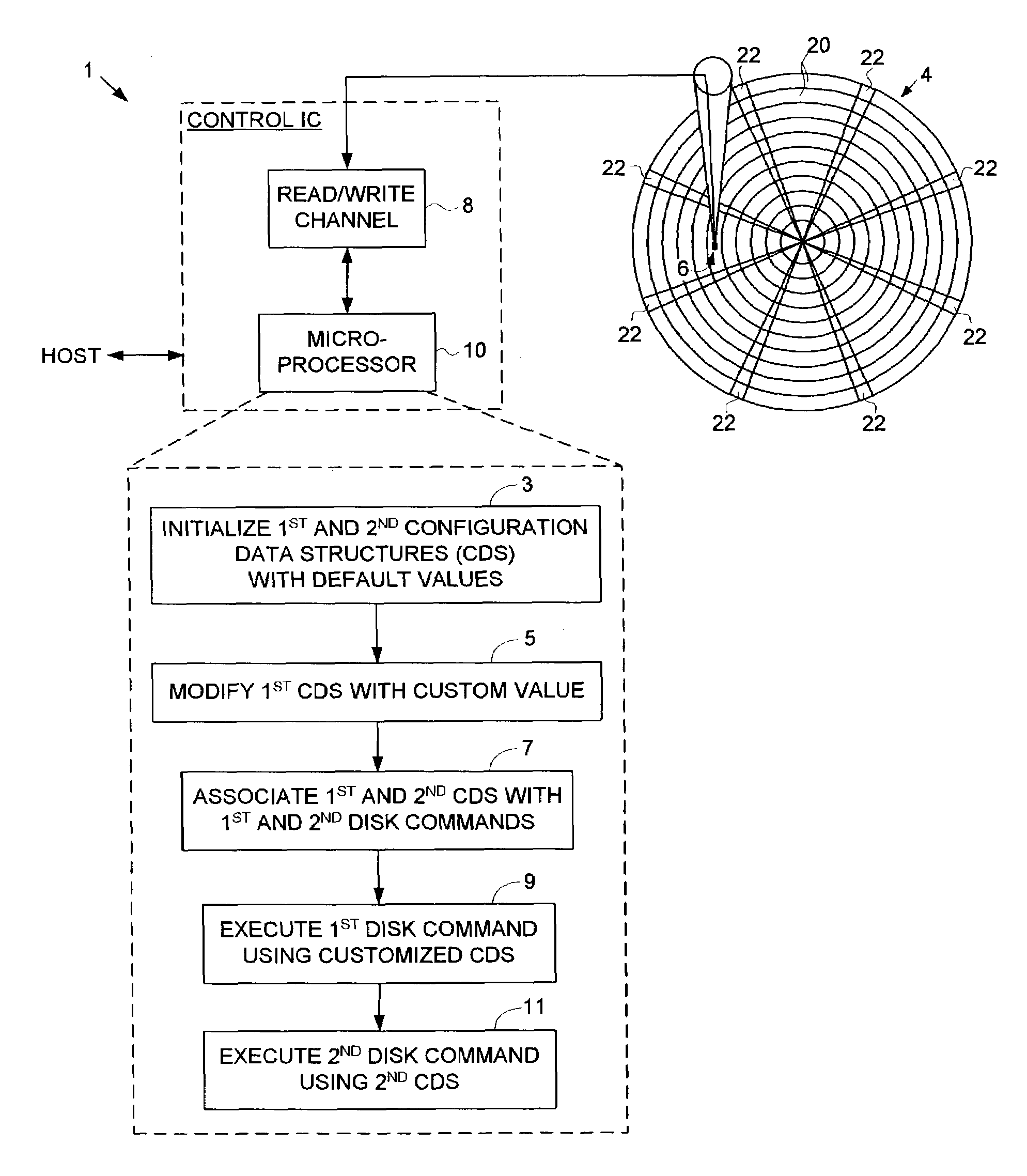 Disk drive employing a configuration data structure comprising a plurality of configuration parameters to facilitate disk commands