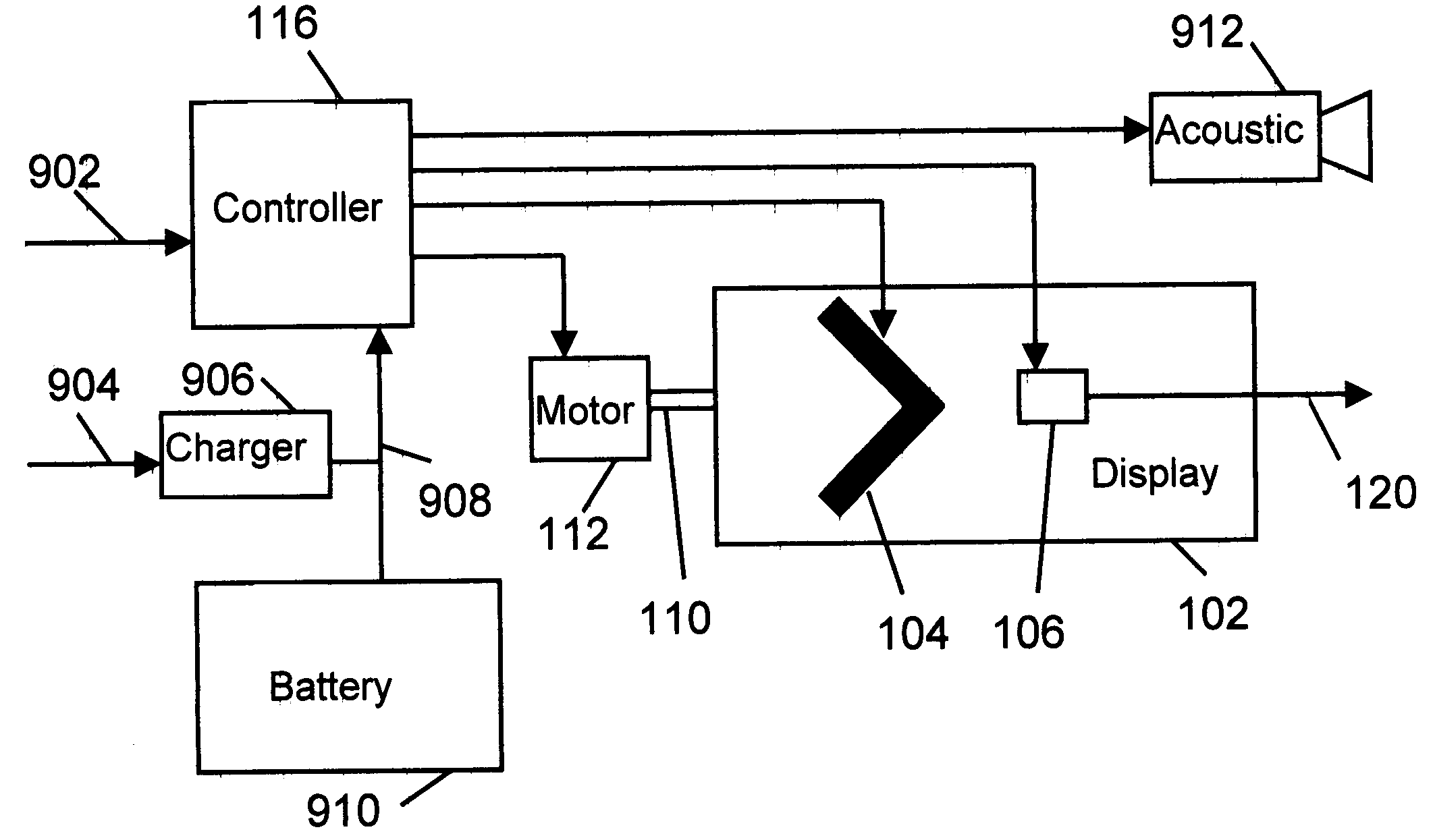 Multi-function egress path device