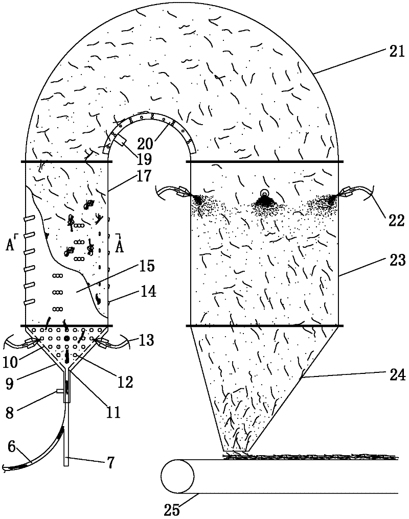 Cluster fiber pneumatic stirring, dispersing and netting device