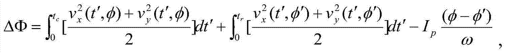 Method of generating molecular photoelectric hologram under elliptic polarization laser action