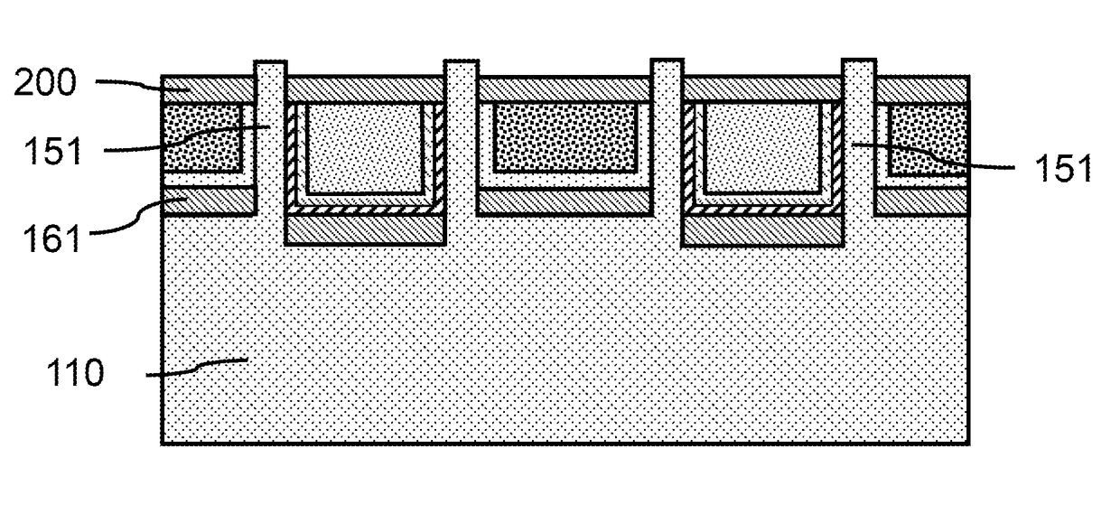 Fabrication of a vertical fin field effect transistor with an asymmetric gate structure