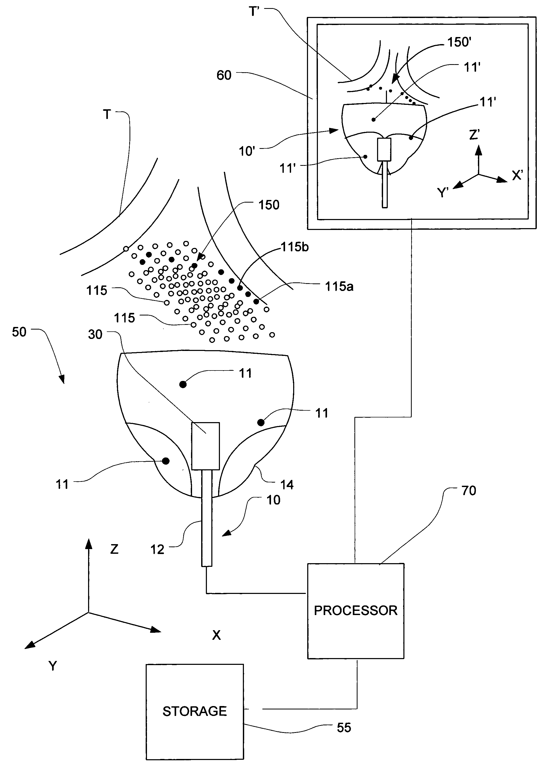 Ultrasound generating method, apparatus and probe