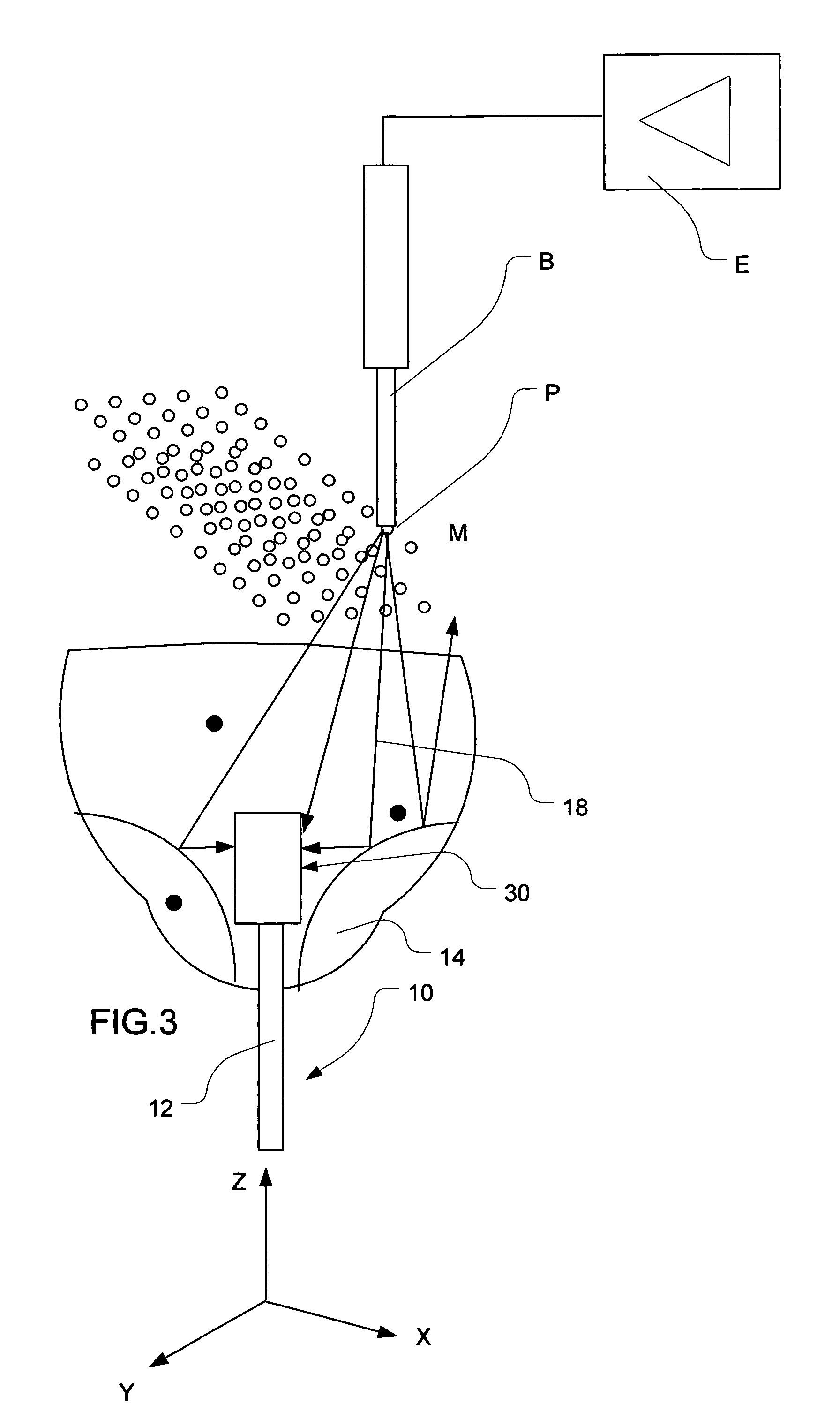 Ultrasound generating method, apparatus and probe