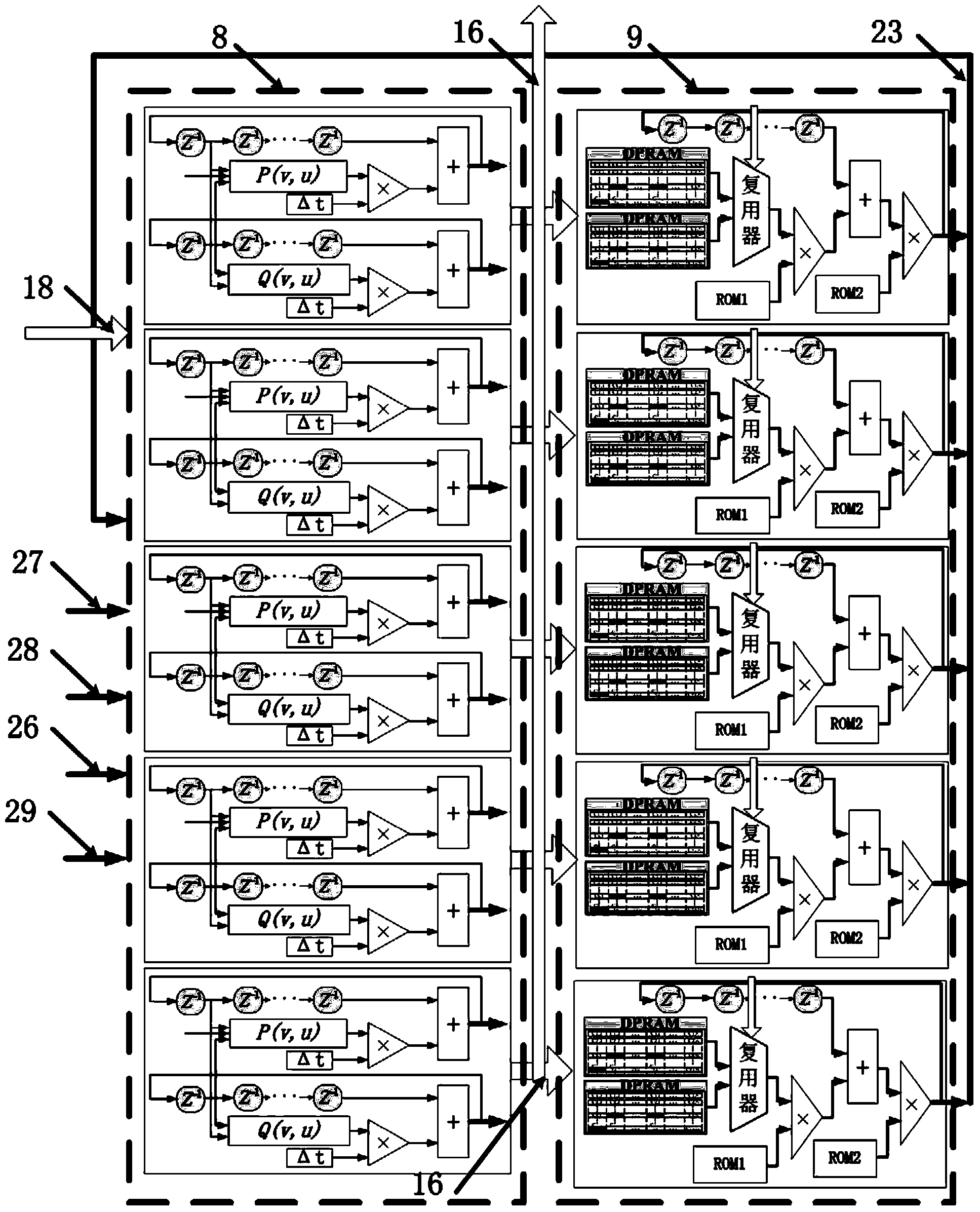 FPGA simulation system for modulating hippocampus network rhythm through weak electromagnetic stimulation