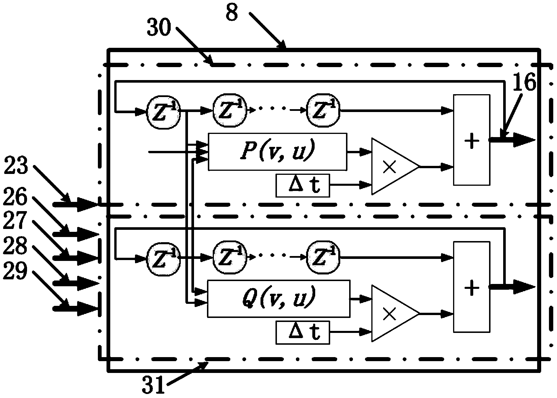 FPGA simulation system for modulating hippocampus network rhythm through weak electromagnetic stimulation