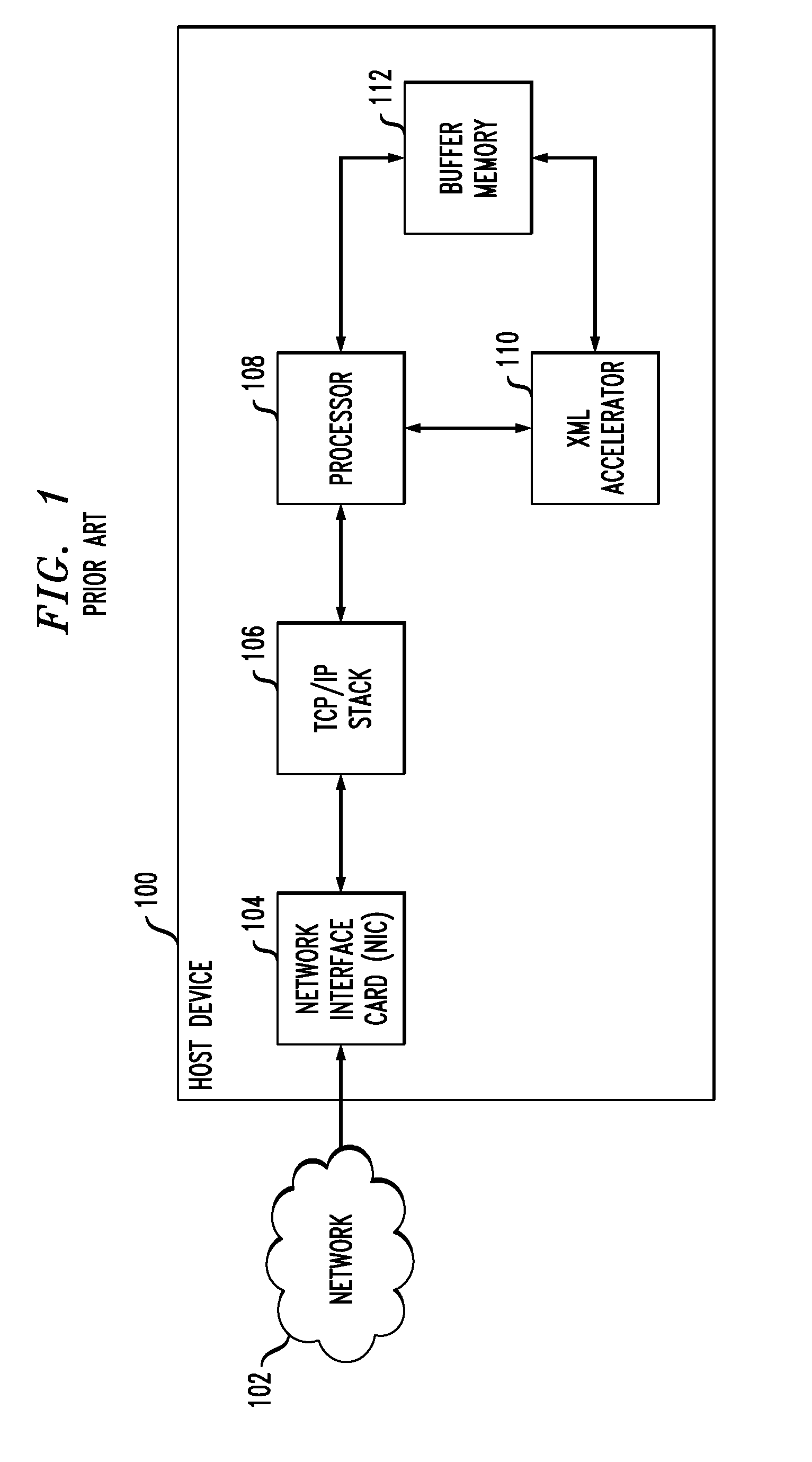 Network Interface for Accelerating XML Processing