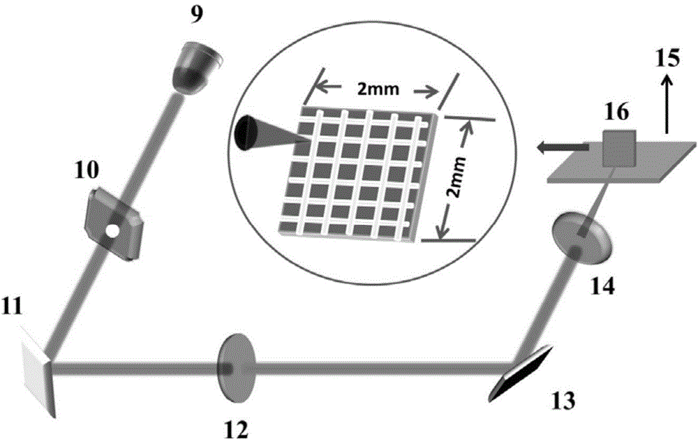 Mixed-potential type NO2 sensor with mesh-strip structured YSZ (yttria-stabilized zirconia) substrate serving as conductive layer and preparation method for mixed-potential type NO2 sensor