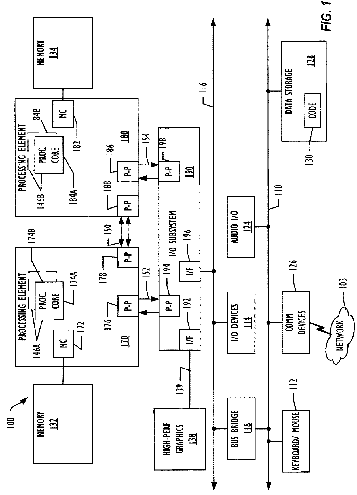 Automatic detection of software that performs unauthorized privilege escalation