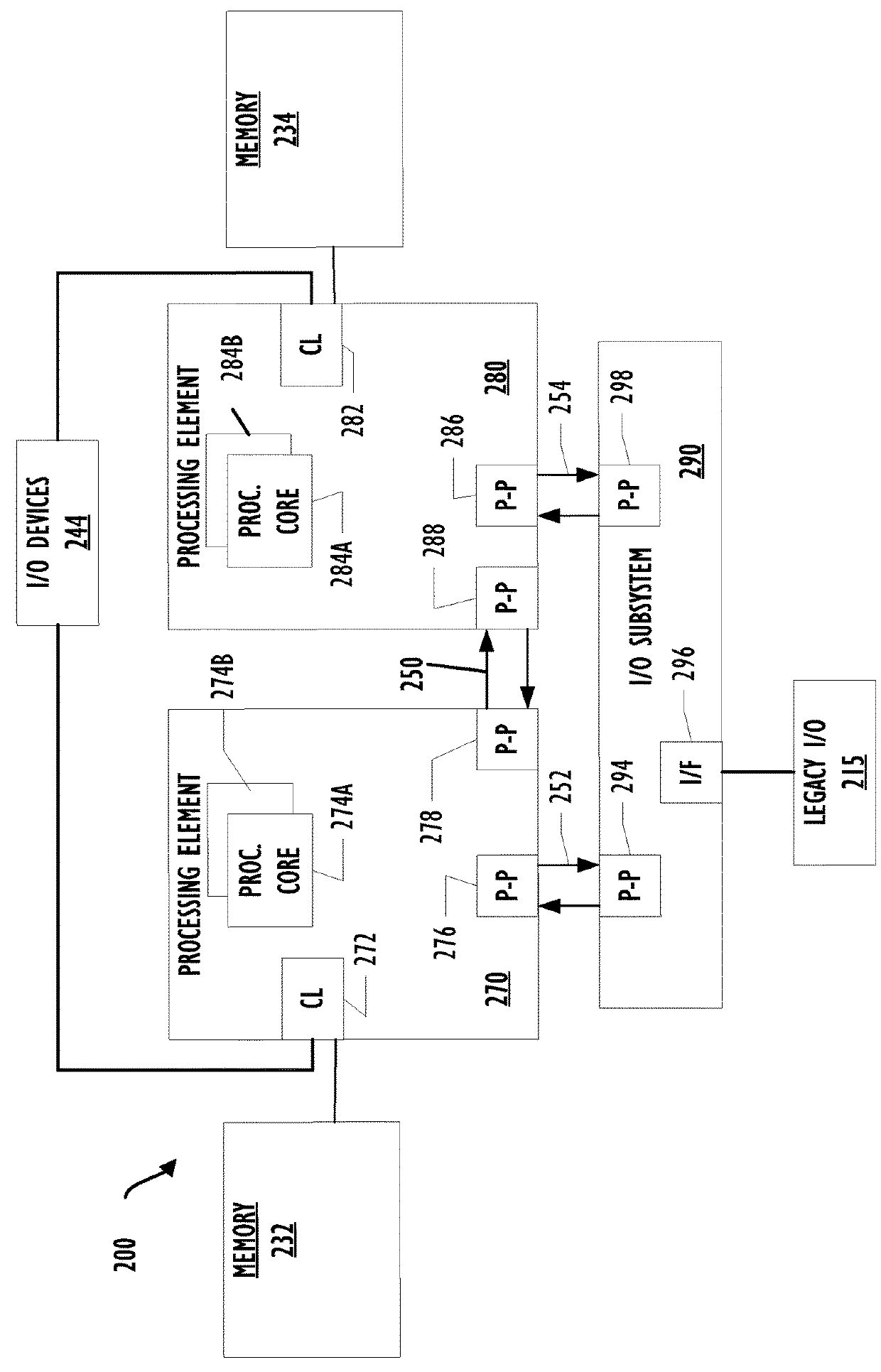 Automatic detection of software that performs unauthorized privilege escalation