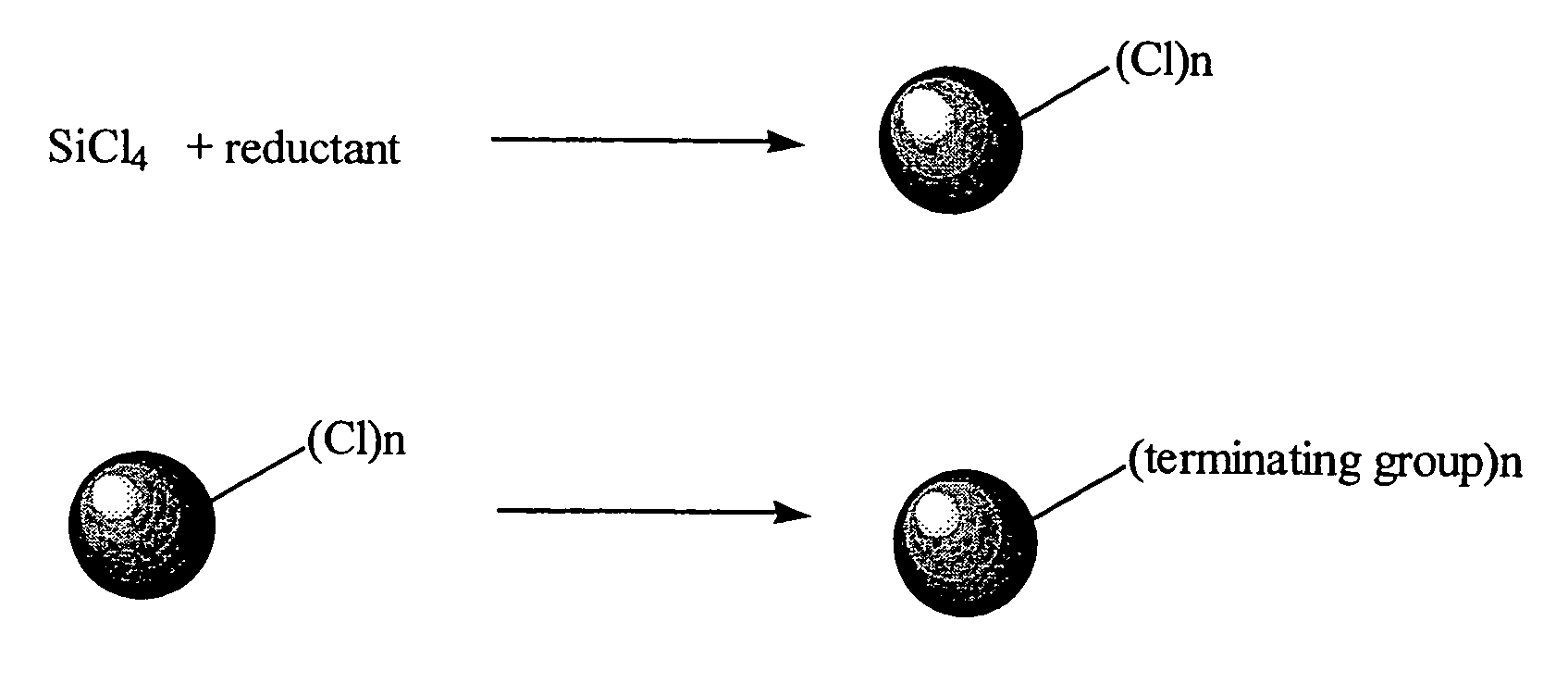 High yield method for preparing silicon nanocrystal with chemically accessible surfaces