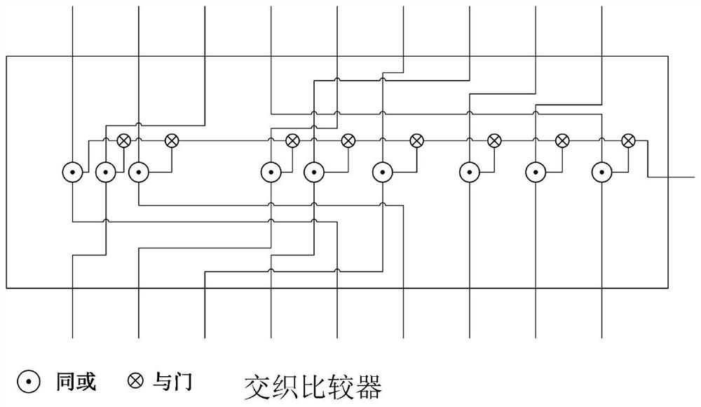 Navigation signal pseudo code construction method