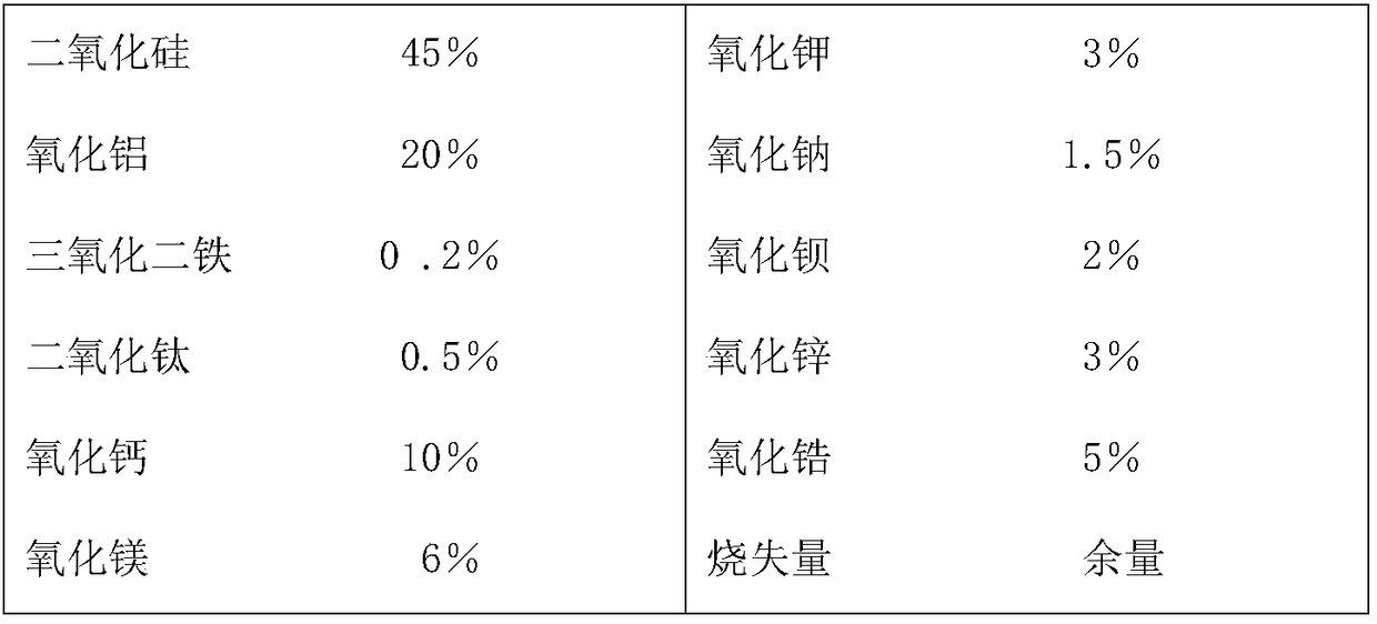 Production method of ceramic tile and ceramic tile