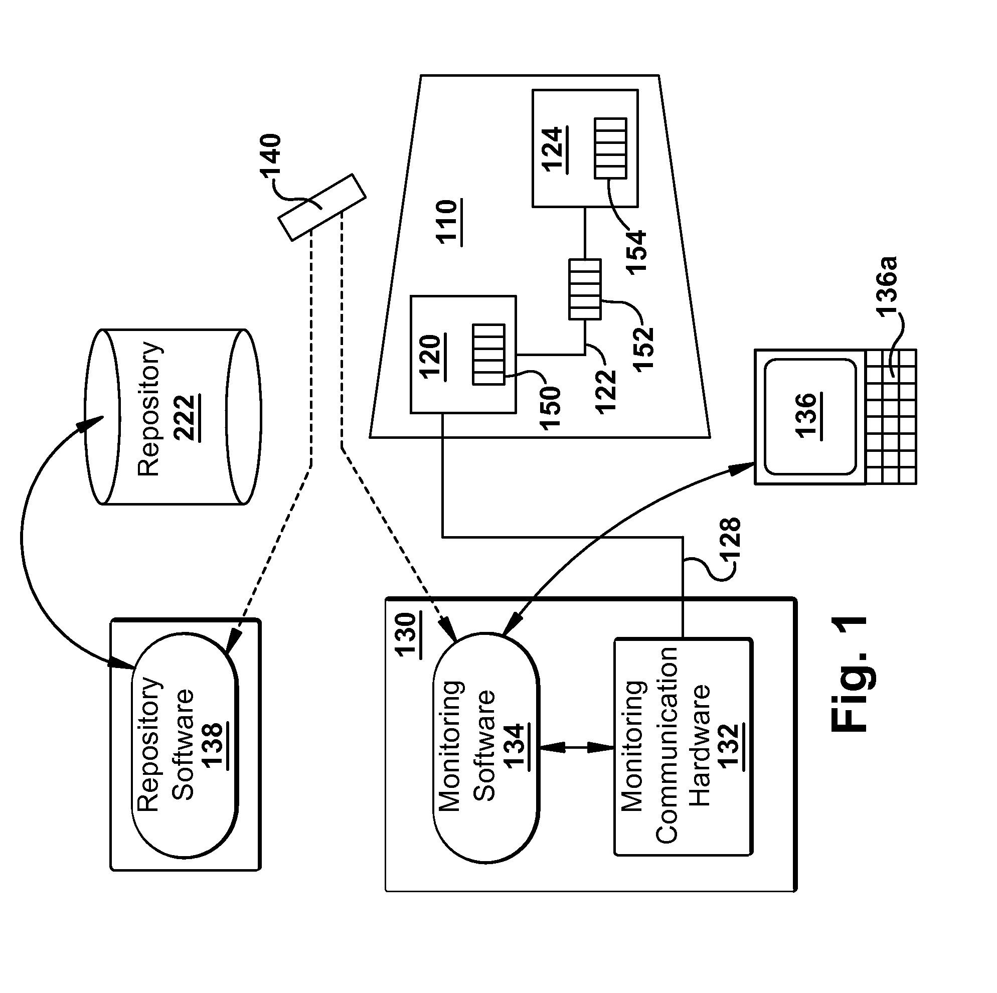 System and method for equipment monitoring component configuration