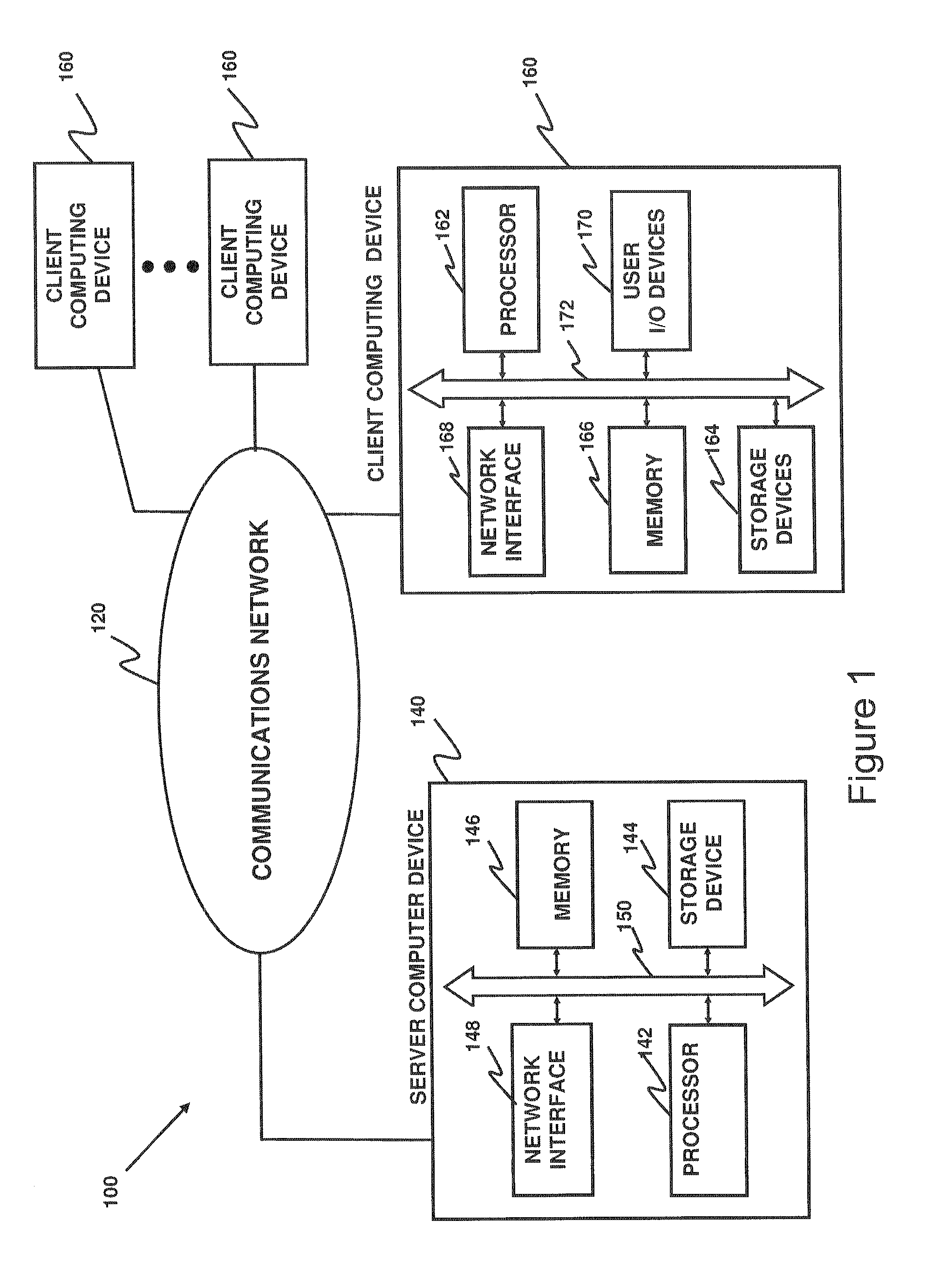 Persistent collaborative on-line meeting space