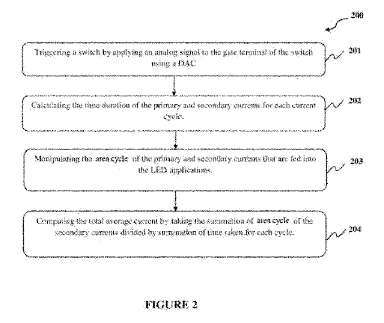 System and method to regulate primary side current using an event driven architecture in LED circuit