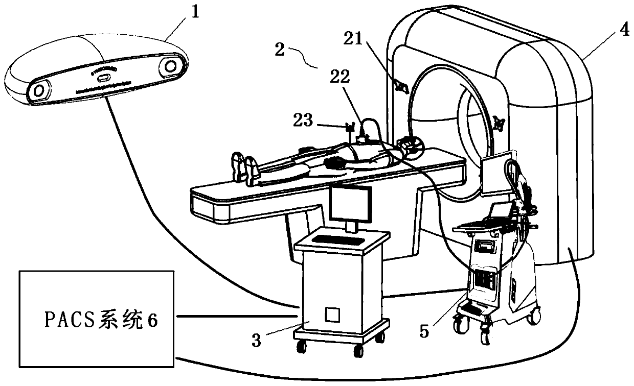 Ultrasonic image and CT image fusion real-time navigation system and method