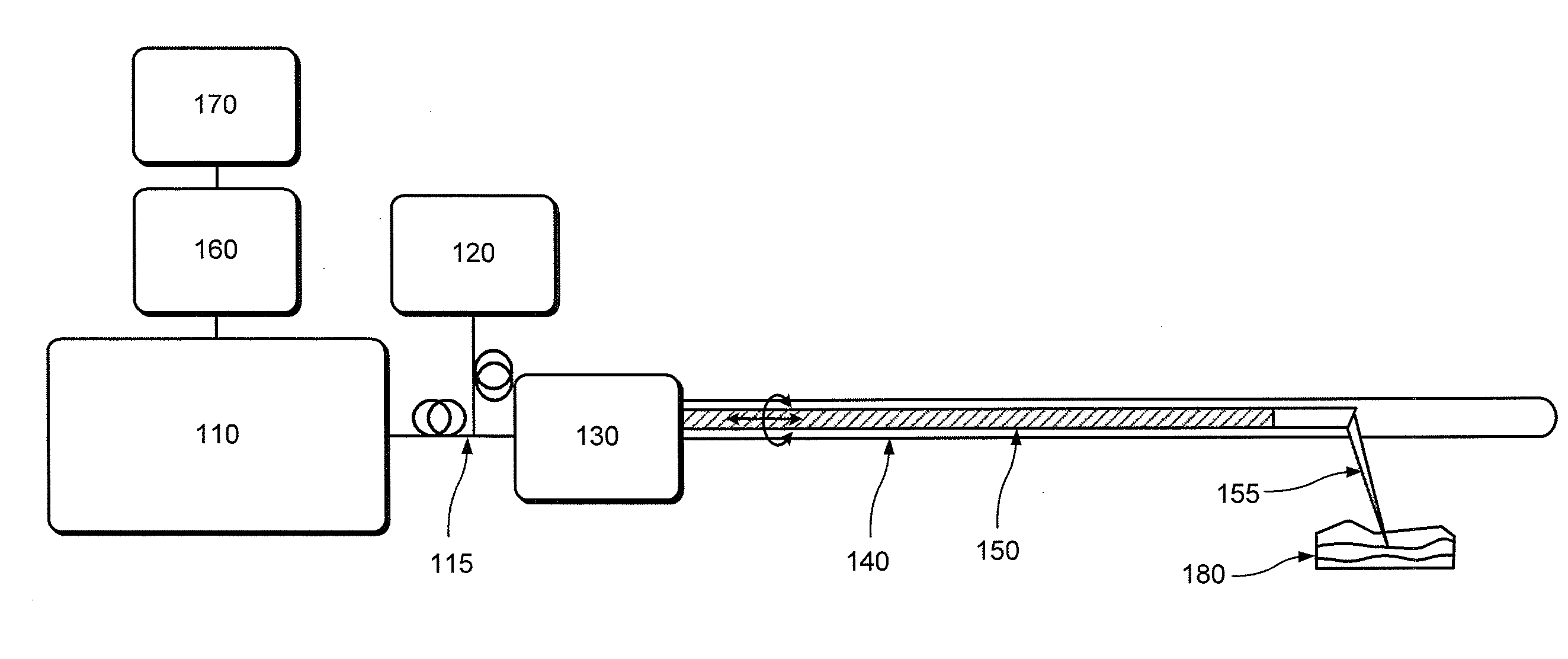 Apparatus and method for devices for imaging structures in or at one or more luminal organs