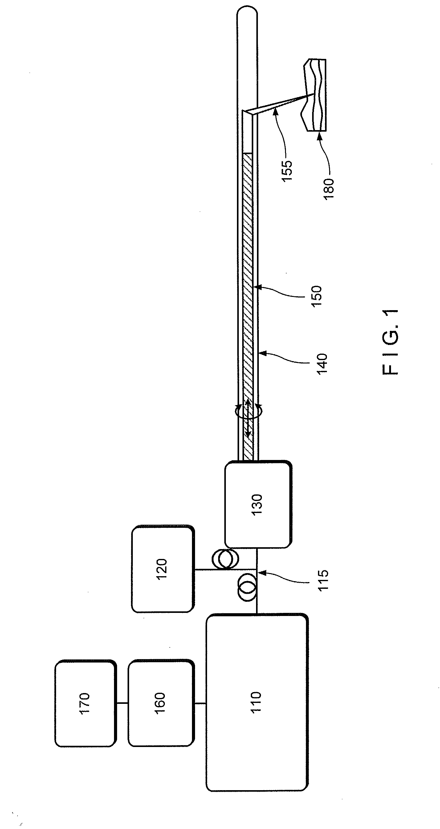 Apparatus and method for devices for imaging structures in or at one or more luminal organs