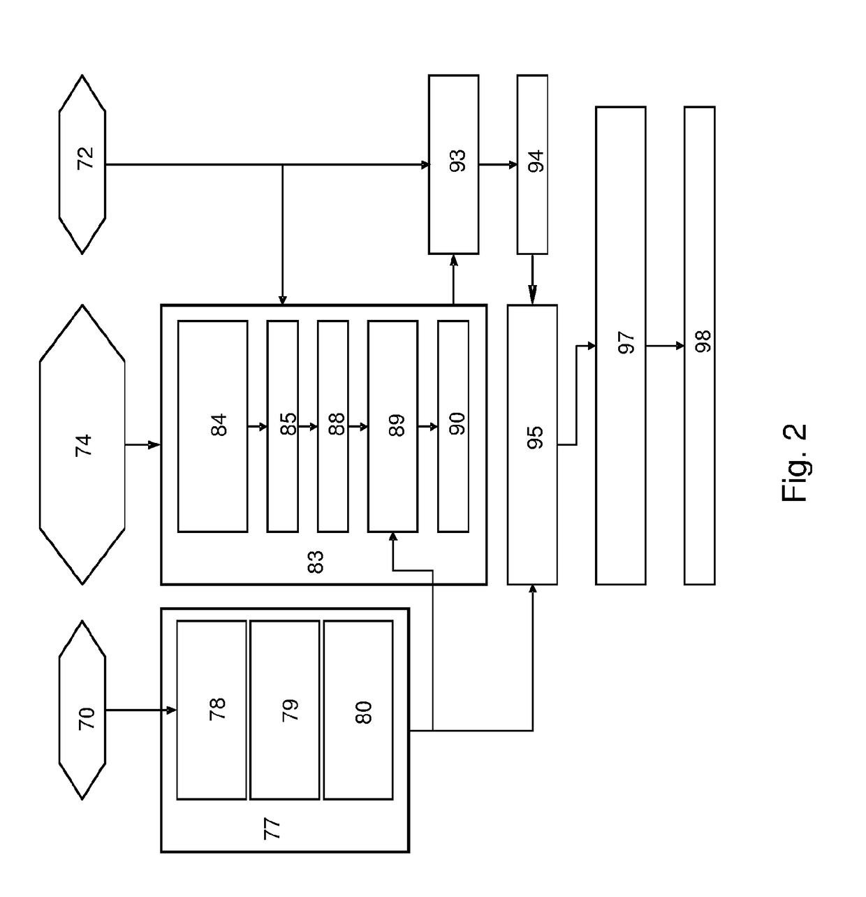 Method of and Apparatus for Evaluating Quality of a Degraded Speech Signal