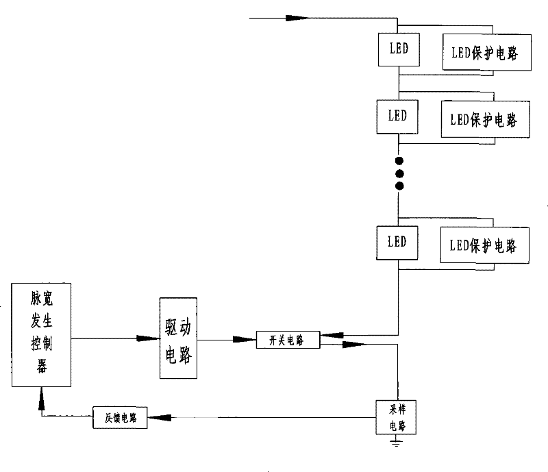 Tandem LED driven intelligence control system possessing output protecting function