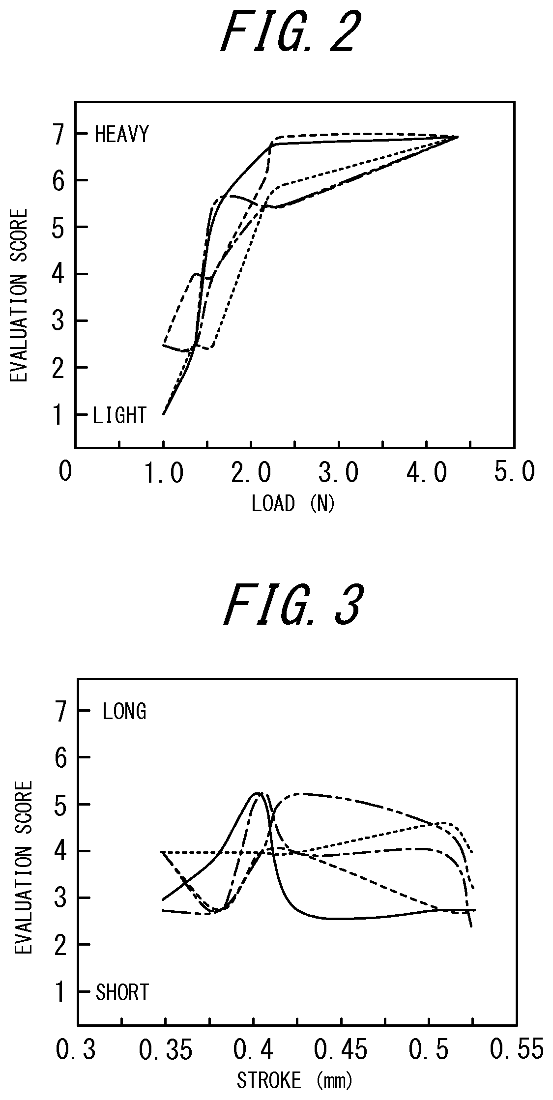 Tactile sensation providing apparatus and control method for tactile sensation providing apparatus