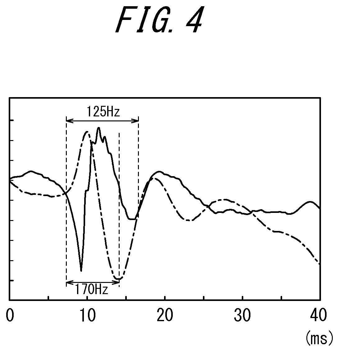 Tactile sensation providing apparatus and control method for tactile sensation providing apparatus