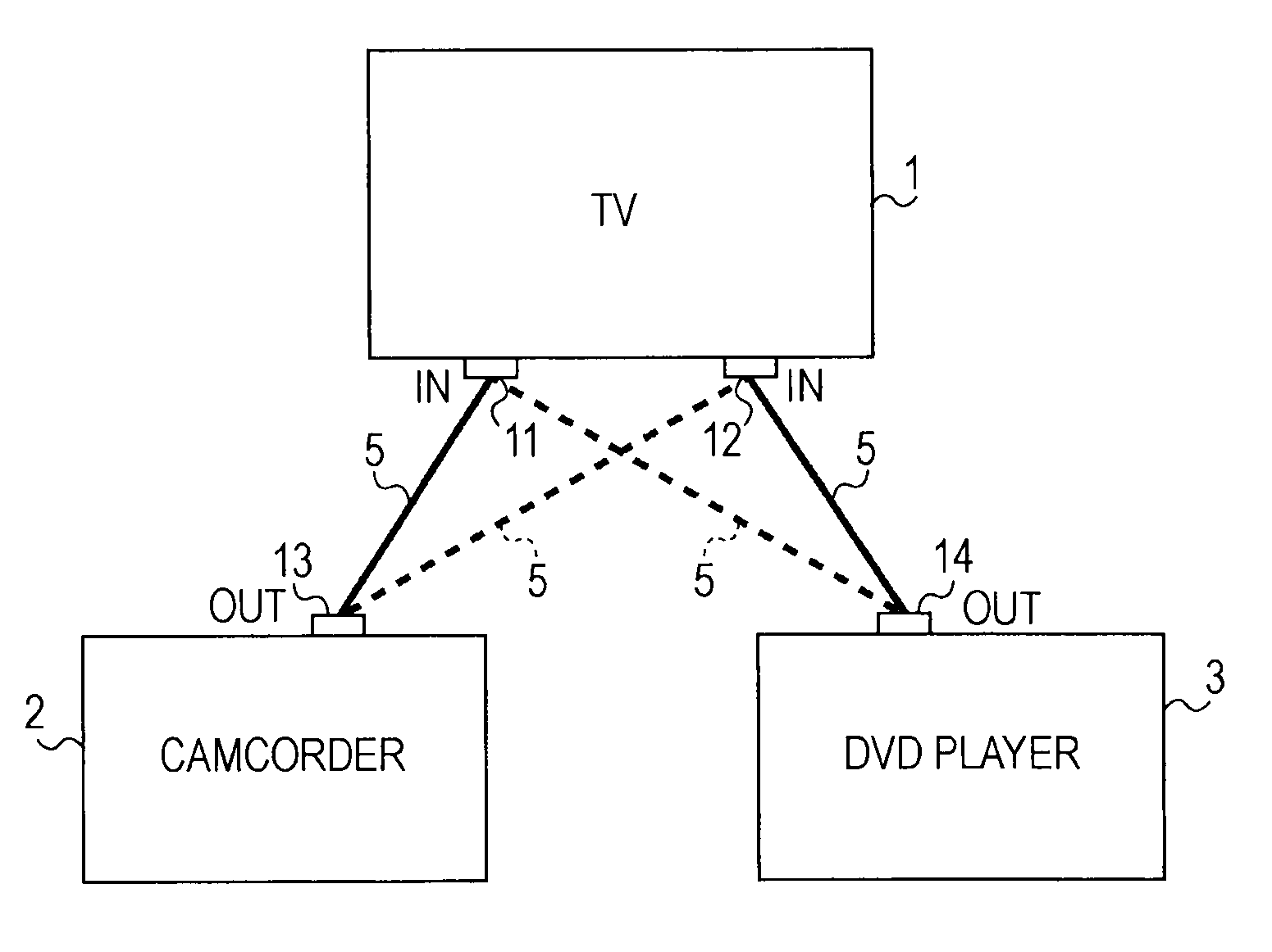 Electronic device, method for responding to message, and program