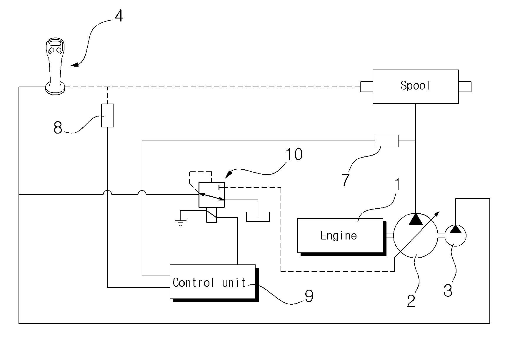 System for controlling hydraulic pump in construction machine