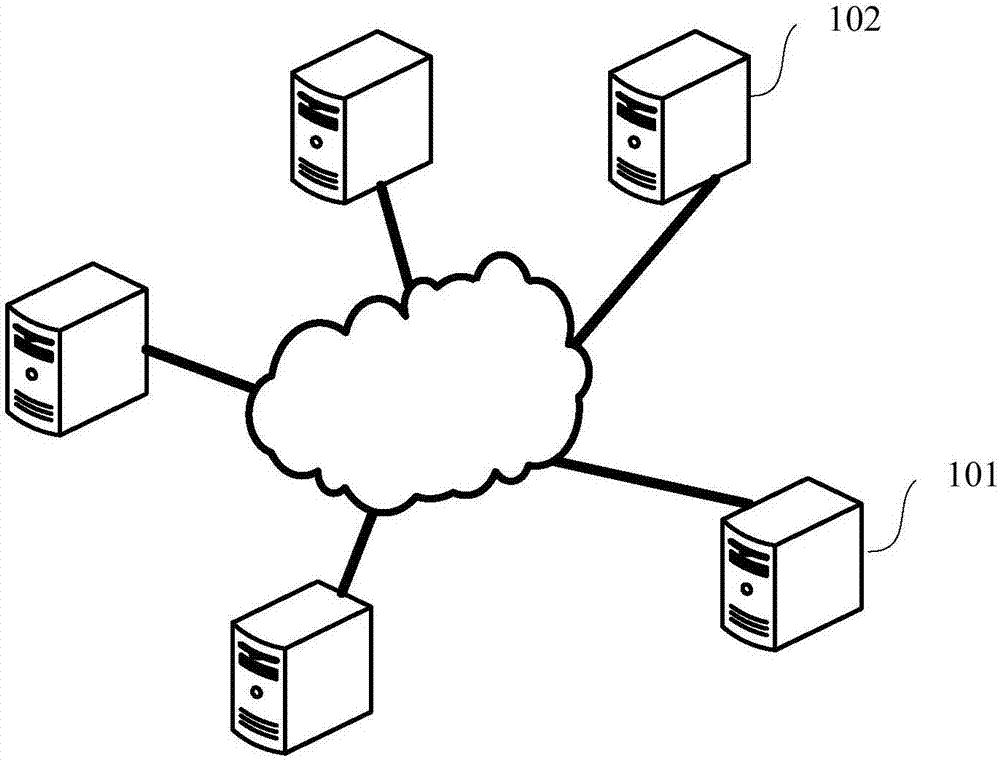 Method and device for testing response information consistency