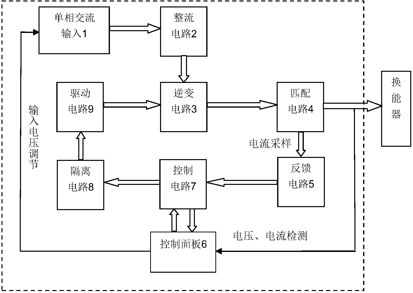 Frequency-variable power source for driving small or medium-sized magnetostrictive transducer