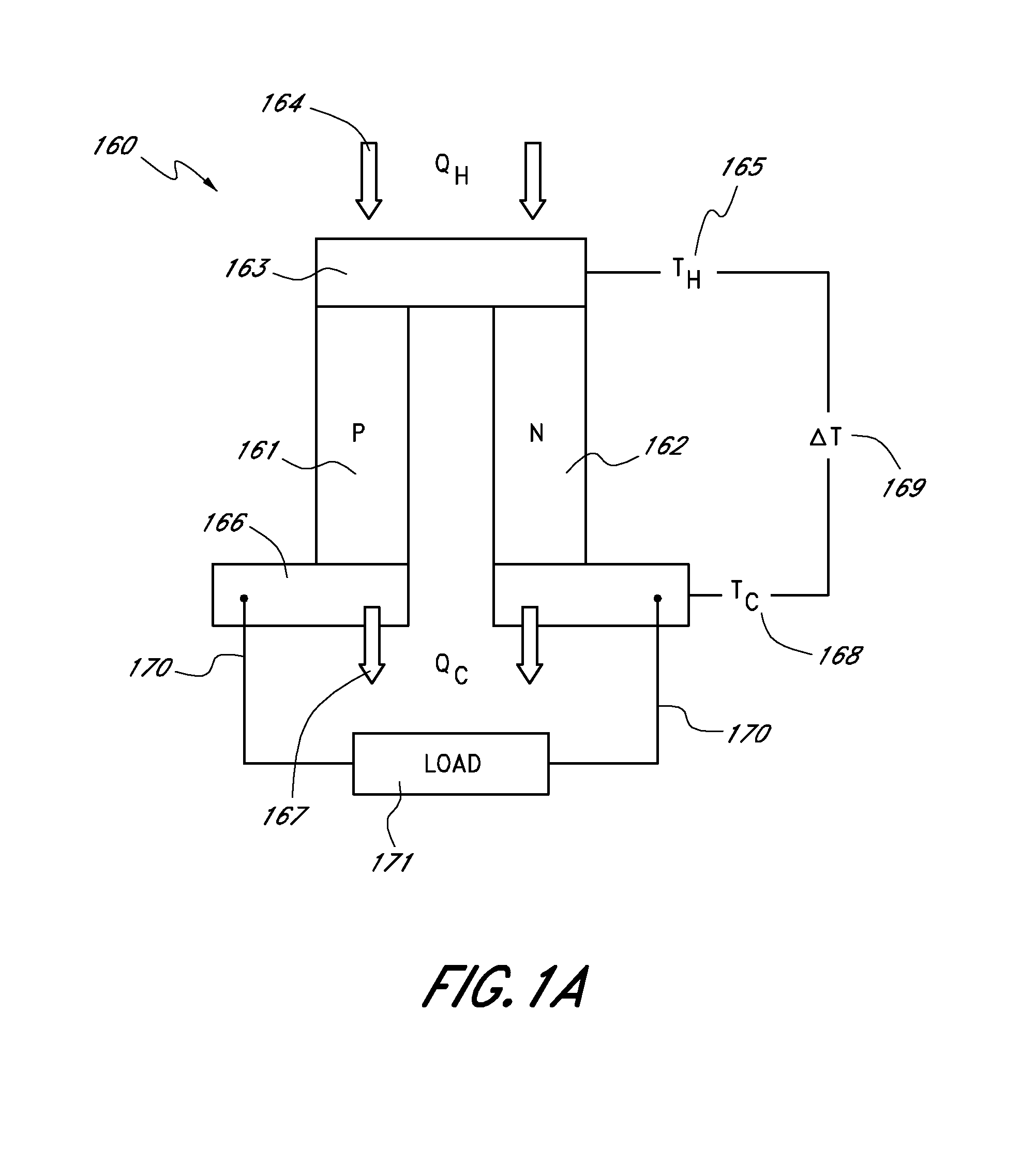 Thermoelectric power generation systems