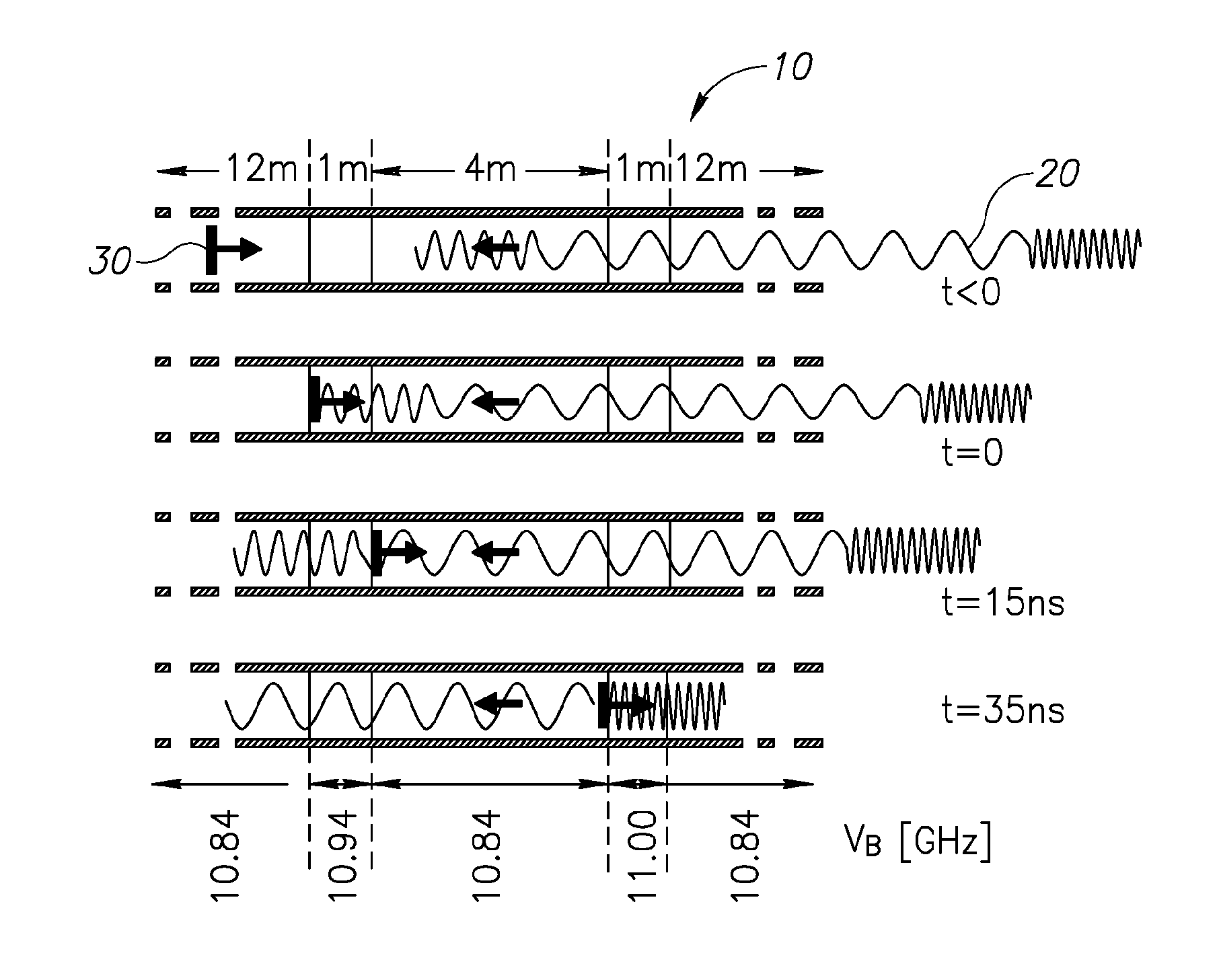 Distributed and dynamical brillouin sensing in optical fibers