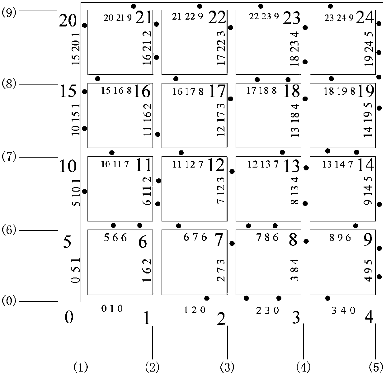 Reliable communication method based on adaptive power control (APCRC) for vehicle area network