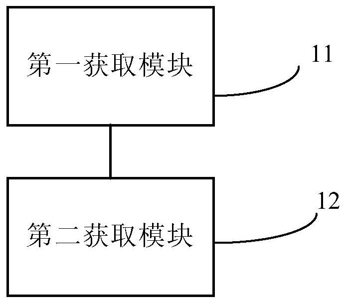 A method and device for locating a criminal suspect