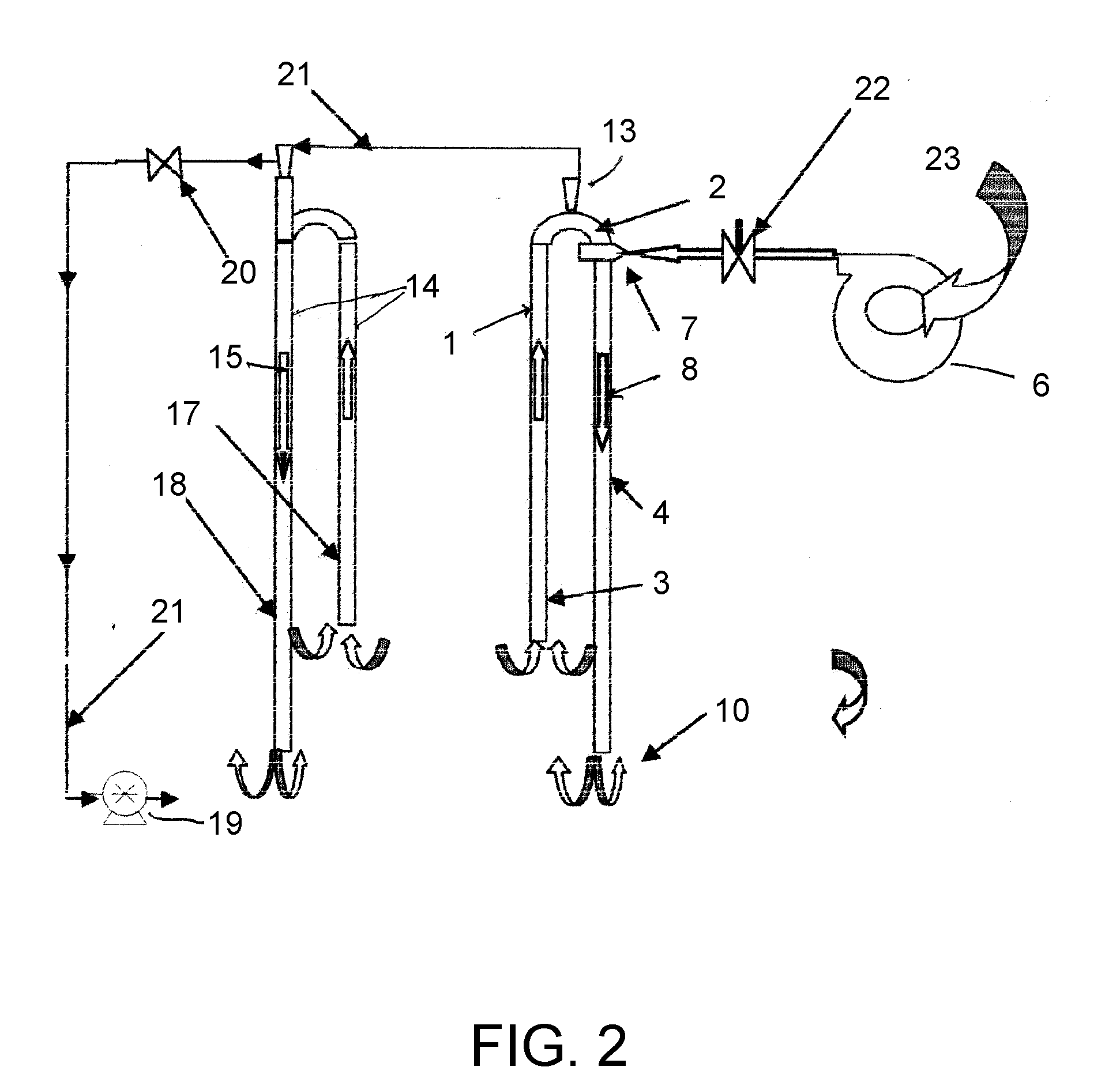 Vacuum activated closed loop system