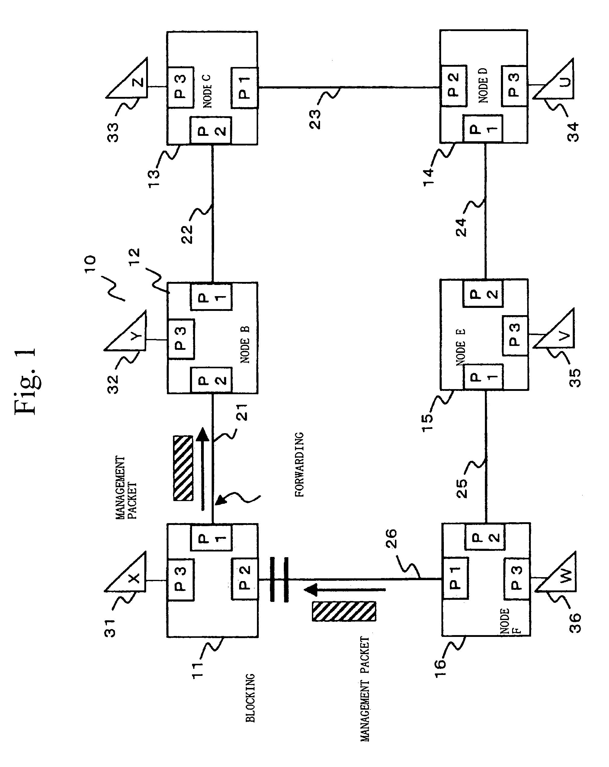 Packet repeater