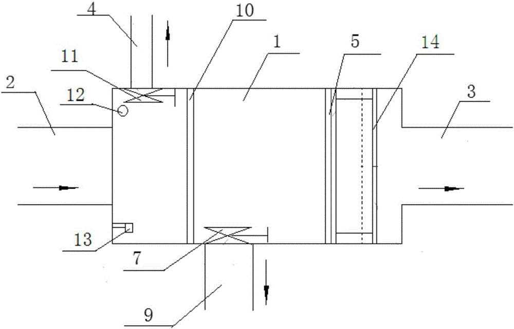 A combined pipe network interception well system and control method thereof