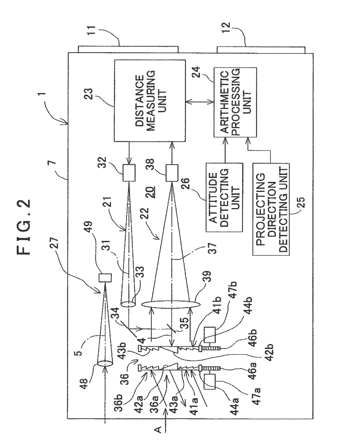 Surveying Instrument