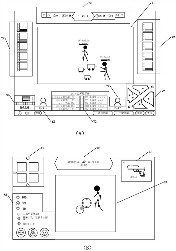 Method, device and storage medium for displaying live content