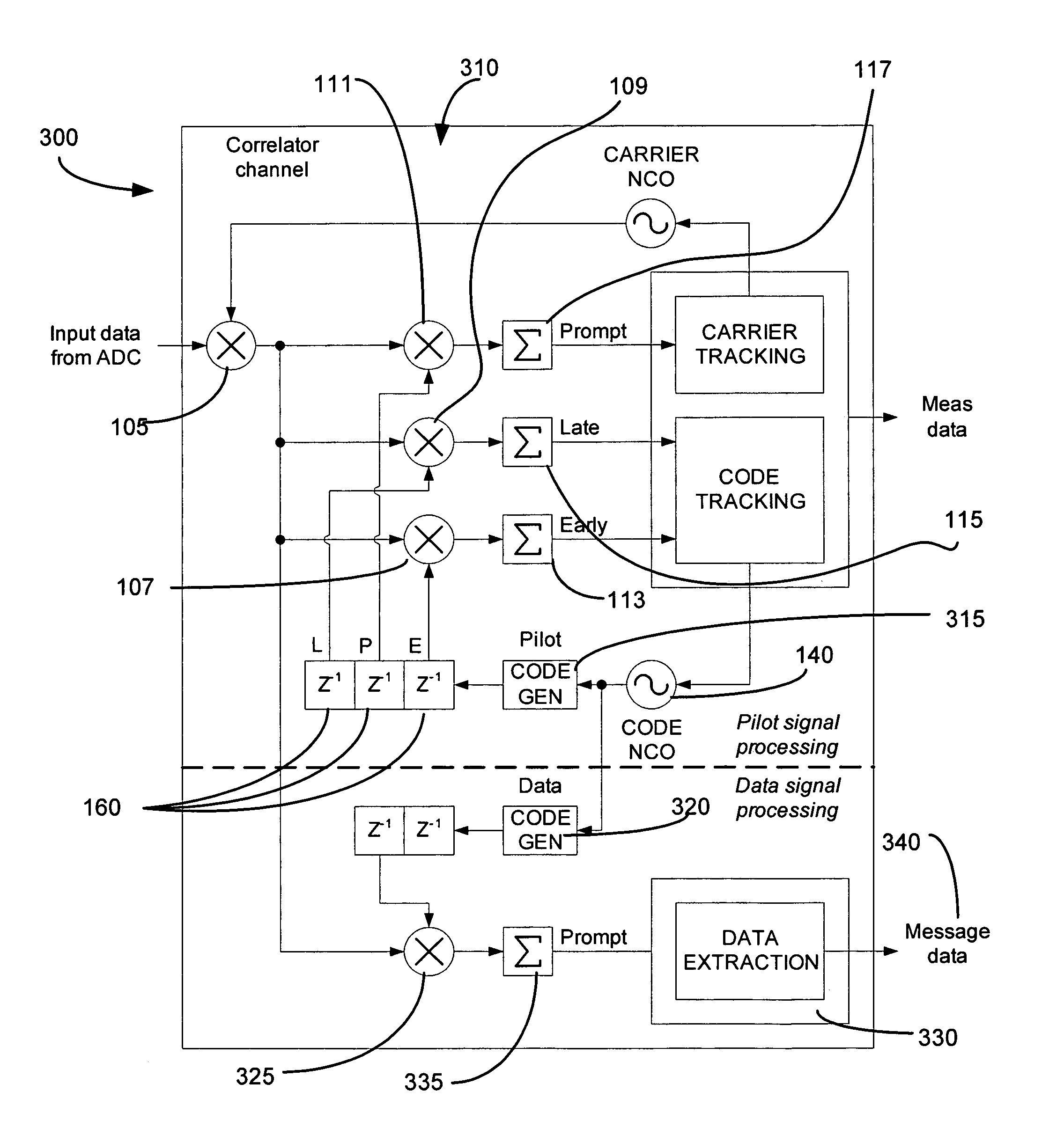 System and method for providing optimized receiver architectures for combined pilot and data signal tracking