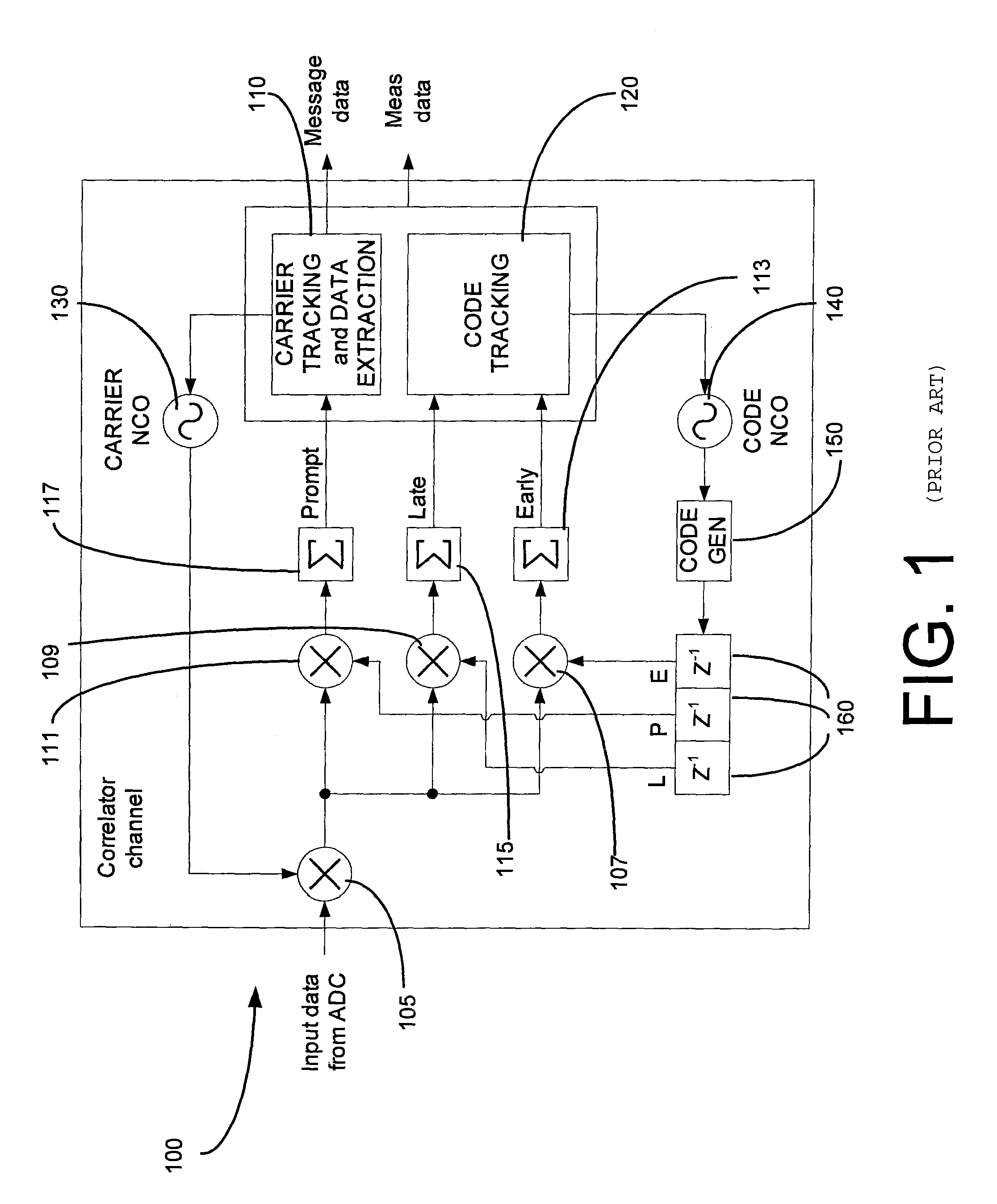 System and method for providing optimized receiver architectures for combined pilot and data signal tracking