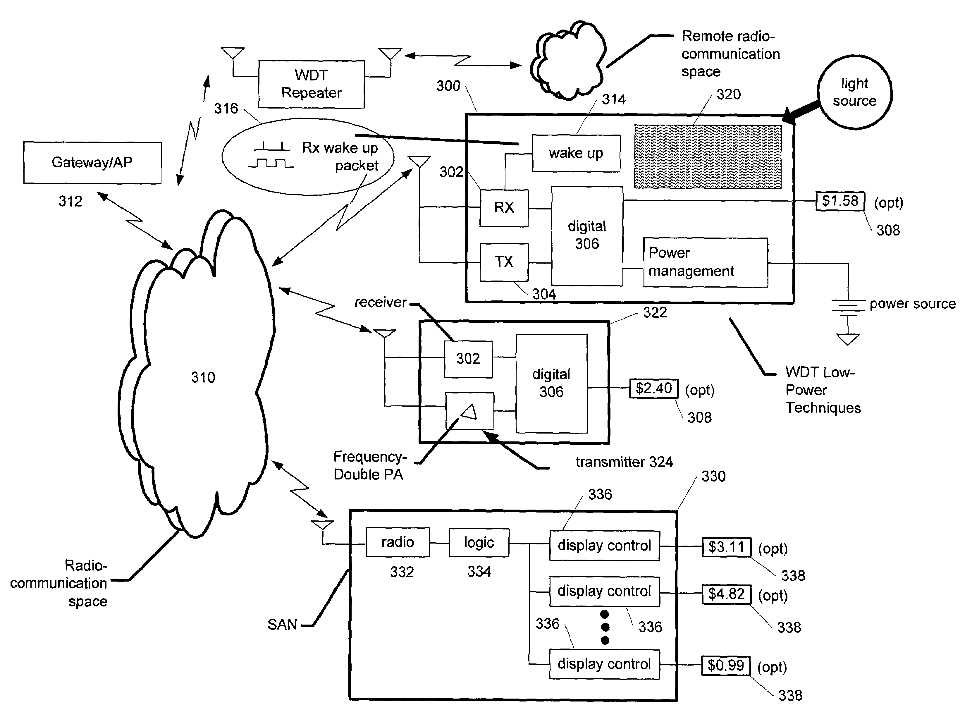 Low power wireless display tag systems and methods