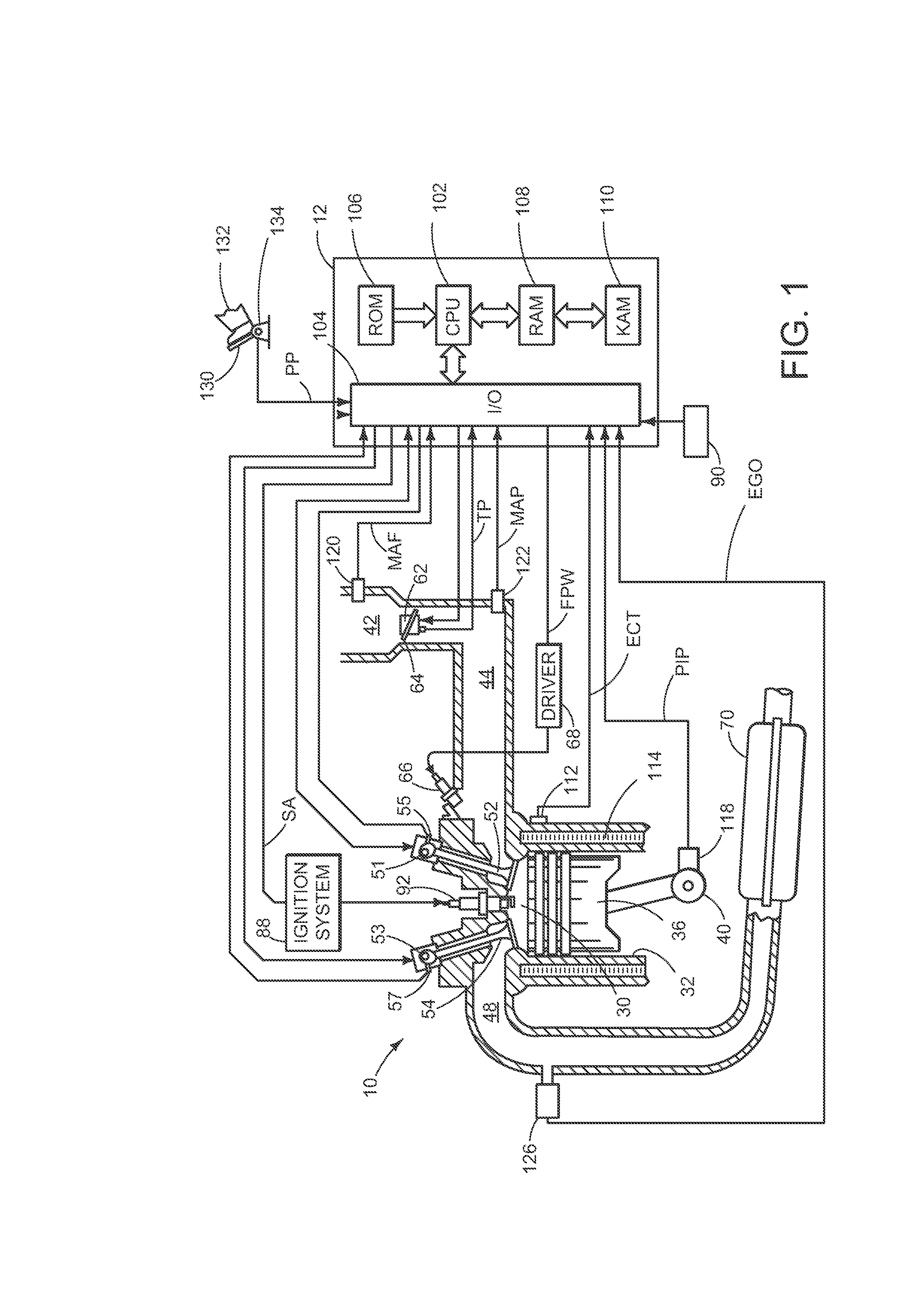 Engine response adjustment