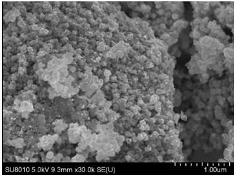 Preparation method of cubic nanometer zinc-tin sulfide for negative electrode material of sodium ion battery