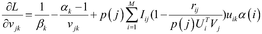 A method for recommending points of interest based on the importance of the points of interest and the authoritativeness of a user