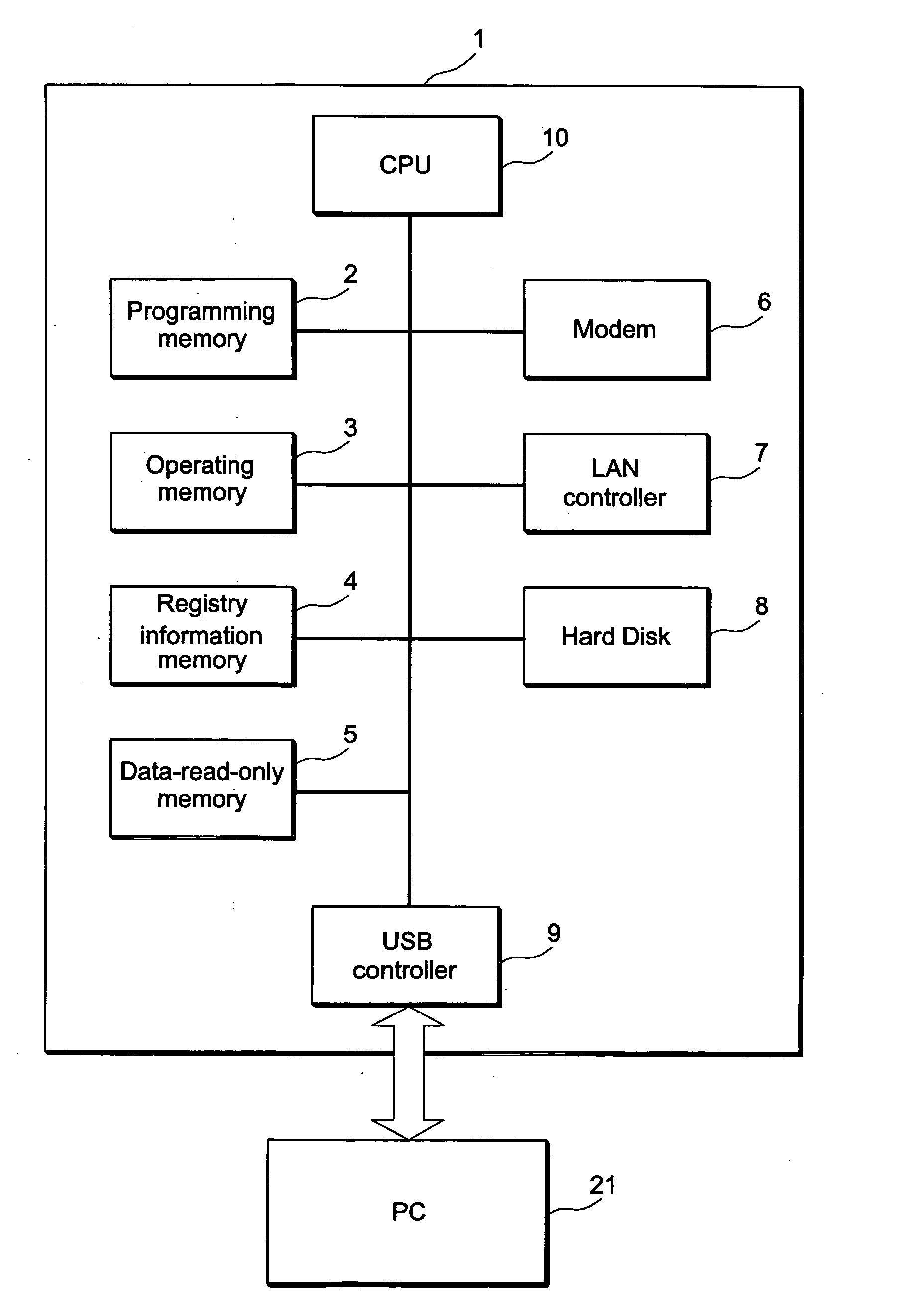 Image forming apparatus and updating method