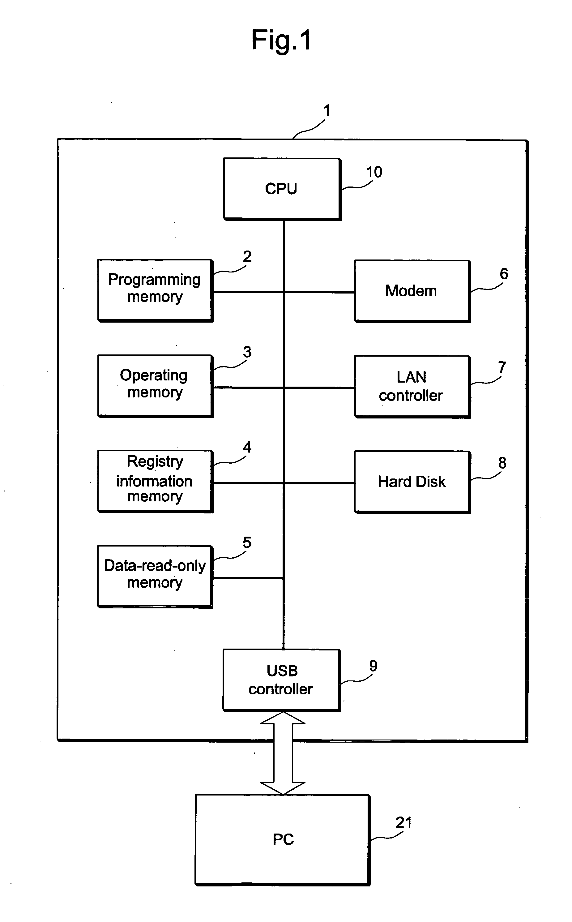 Image forming apparatus and updating method