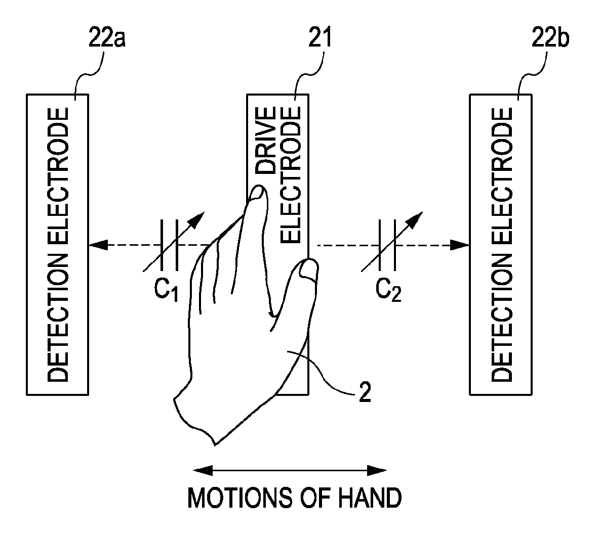 Capacitive motion detection device and input device using the same