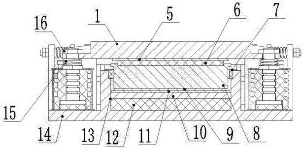 Highway bridge basin-type buffering bracket high in shock absorption property